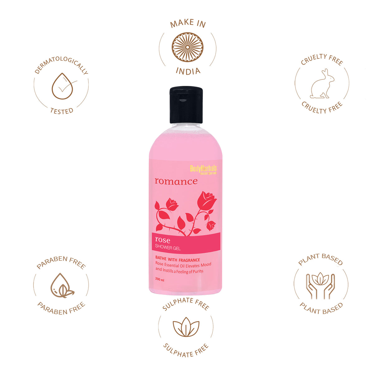 Romance, Rose Shower Gel | Free Loofah